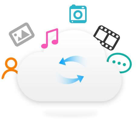 Cloud Storage/File Sync